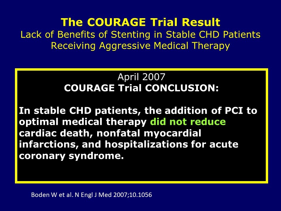 COURAGE Trial - The Conclusion