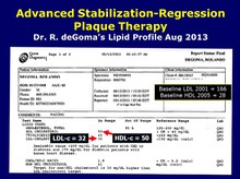 Dr deGoma Lipid Profile