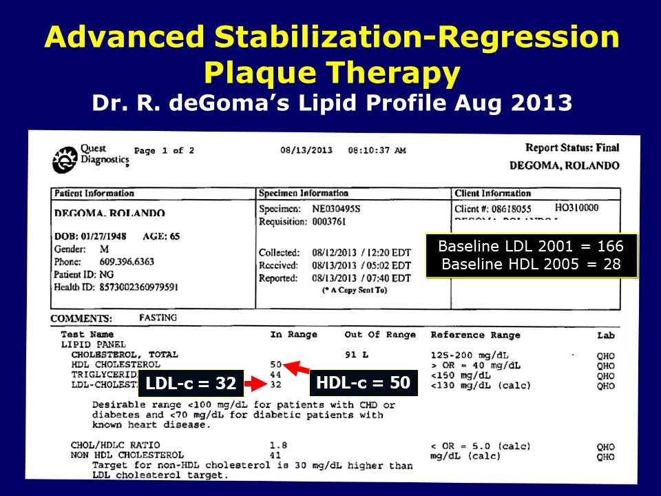 Dr deGoma Lipid Profile