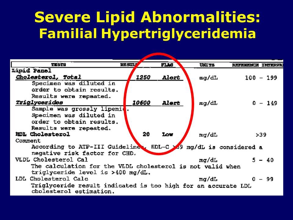 Familial Hypertriglyceridemia
